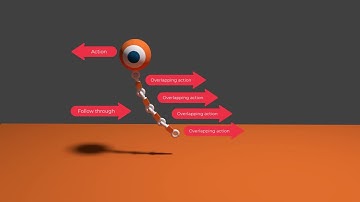 Lesson 5 - 12 Principles of Animation - Follow through Overlapping Action
