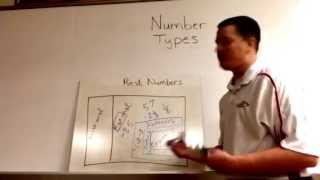 Chapter 9 Video 1 - Number Types