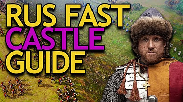 9 MIN CASTLE AGE BUILD ORDER! - Rus AOE 4 Beginner