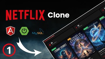 Netflix Clone — Spring Boot (Java) + Angular + MySQL | Part 1: Project Structure