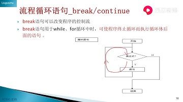 48 Python入门篇 循环语句 continue与break关键字