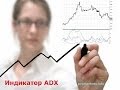 ADX лучший трендовый индикатор
