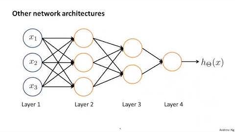 [Vietsub] Andrew Ng - Bài 33: Neural networks - Biểu diễn mô hình (phần 2)