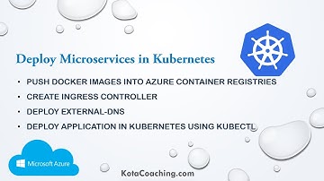 Deploy Microservices in Kubernetes using External-DNS and Ingress