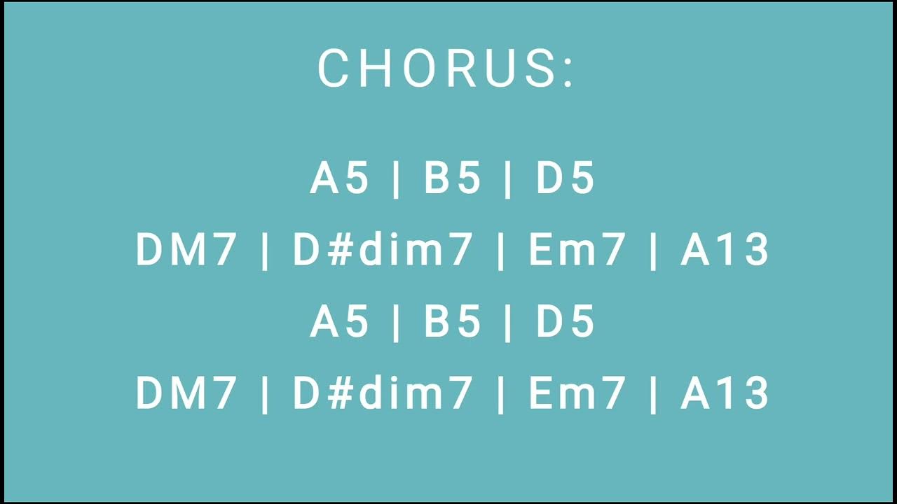 PASILYO SUNKISSED LOLA BACKING TRACK( no guitar bass and drums only