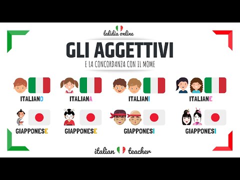 GLI AGGETTIVI e la concordanza - GRAMMAR - Italian for beginners