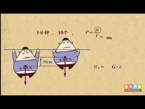 09功率的简单计算（P=Wt）功和能 中学物理
