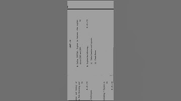 web designing question paper mdu