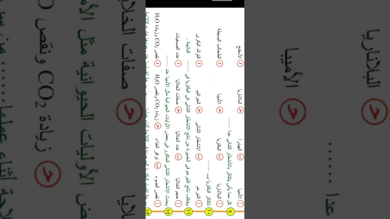 1- حل كتاب الفائز اسئلة ( صور التكاثر اللاجنسى ) (اختر) الأستاذ/ محمد الرفاعى ذكى