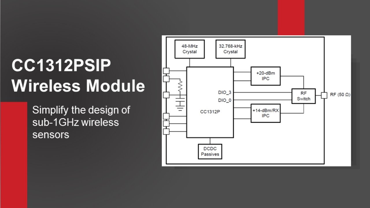Introduce sub-1 GHz and CC1312PSIP module - YouTube
