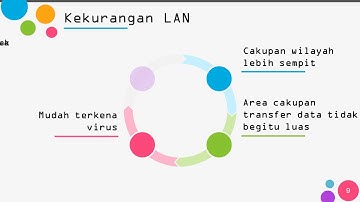JARINGAN KOMPUTER   MMK T PPT, SILABUS, RPP, BAHAN AJAR,COVER, HALAMAN PENGESAHAN