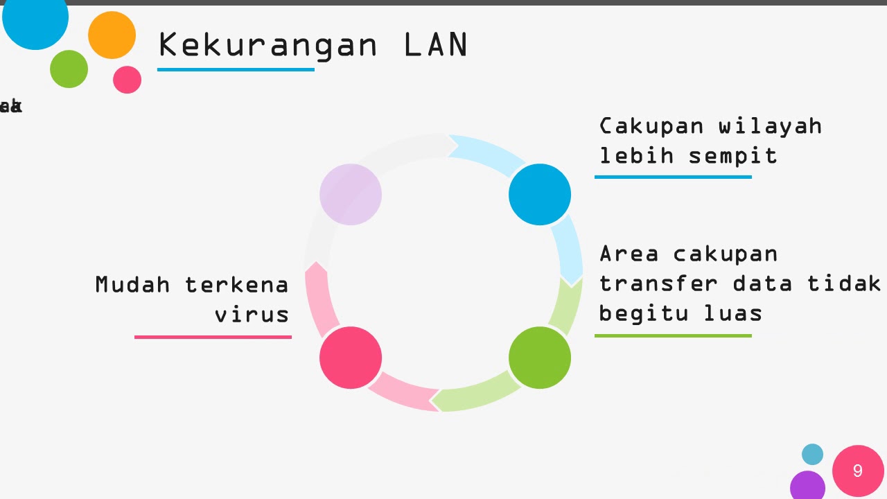 JARINGAN KOMPUTER MMK T PPT, SILABUS, RPP, BAHAN AJAR