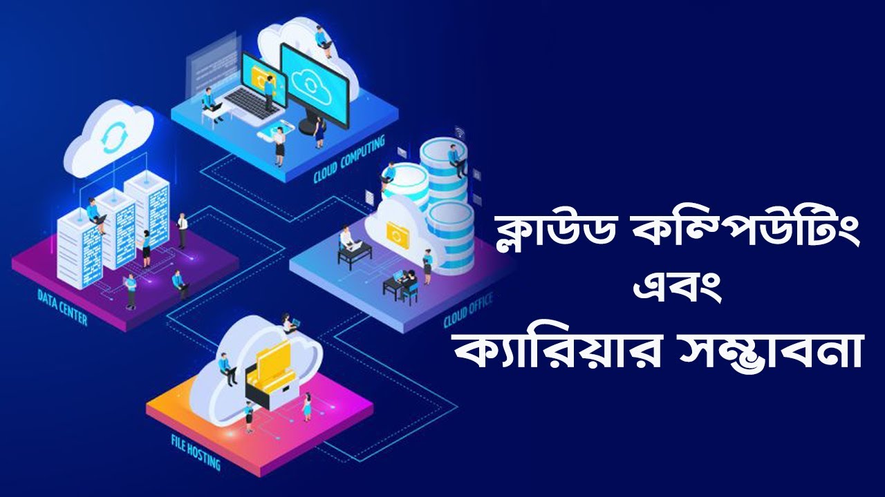 Introduction to Cloud Computing | Cloud Computing tutorial | Techzoom TV