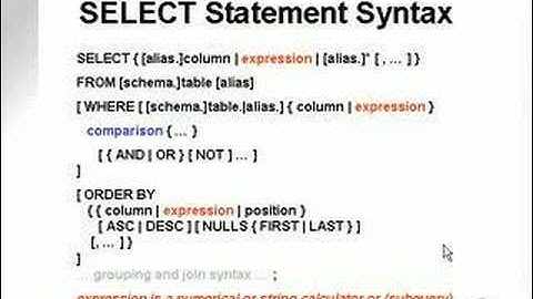 learning oracle application developer 60