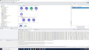 Mule 4 |JMS Connector| JMS Listener Manual Acknowledgement