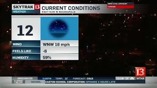 SkyTrak Weather Forecast
