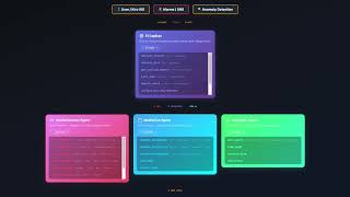 Agentic intelligent operations for live events