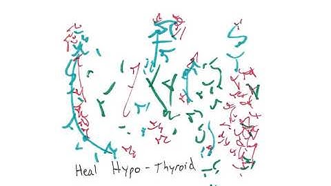 Light Language: Heal Hypo-Thyroid