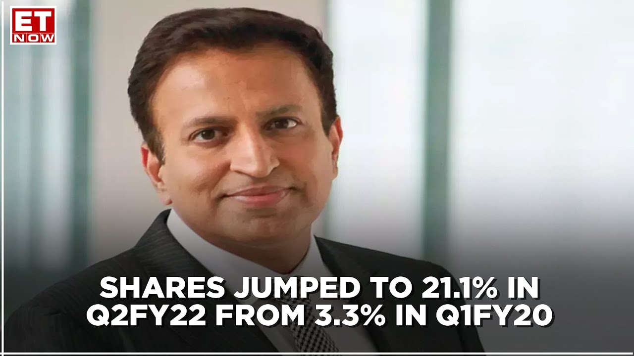 see-positive-trend-for-digital-brokers-dinesh-thakkar-angel-one-youtube