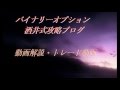 バイナリーオプション酒井五法（1）　水平ライン