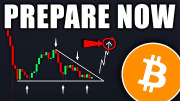 BITCOIN: This Will Break Soon! (get ready) - BTC Price Prediction Today