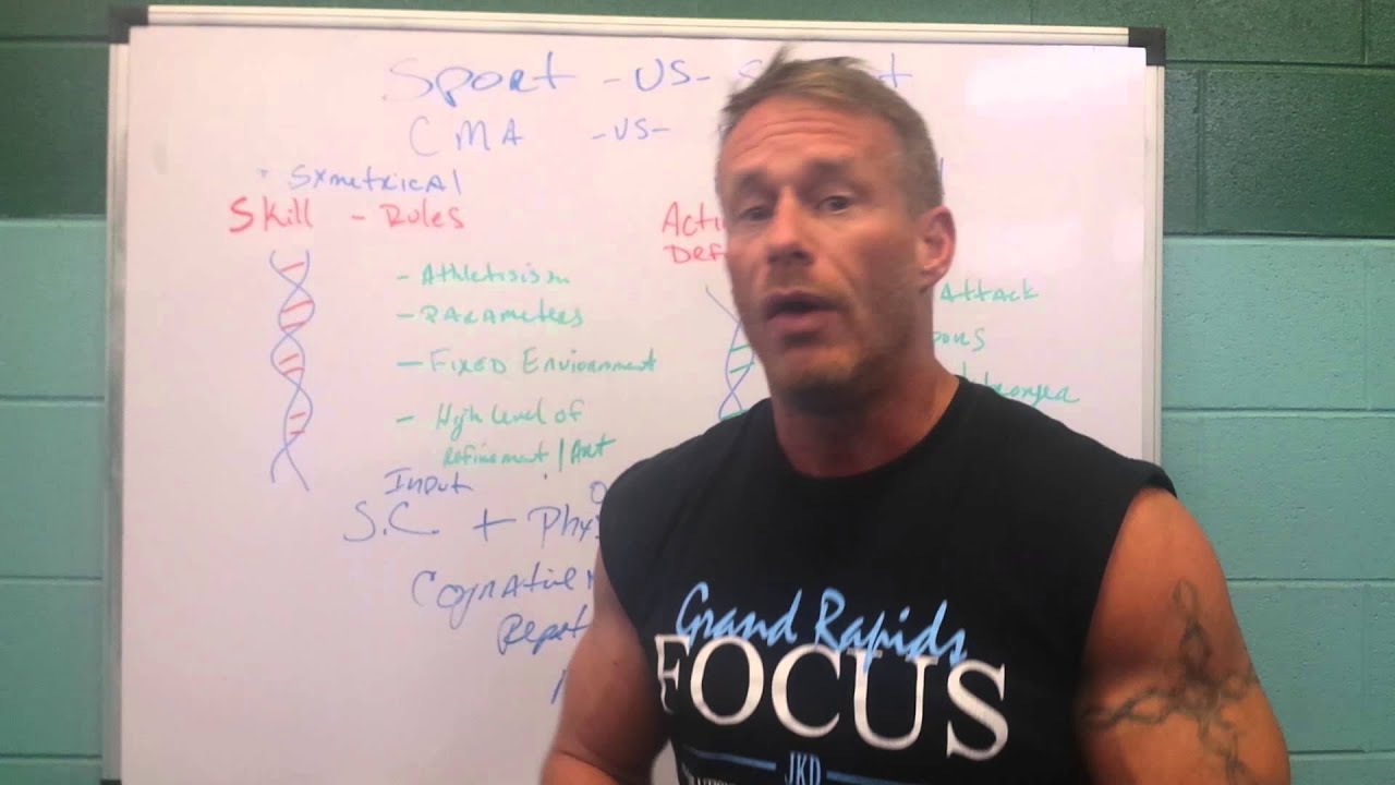 Sports vs street.....The facts