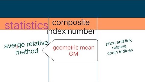 statistics, index number price &link relative chain indices geometric mean.
