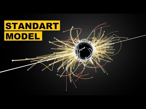 Video: Çoklu iş parçacığı modeli nedir?