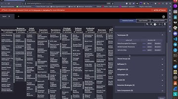 Threat Hunting: Introduction TryHackMe Walkthrough
