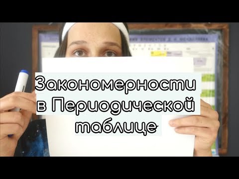 Радиус атома, ме и неме свойства, электроотрицательность (закономерности по таблице М.)