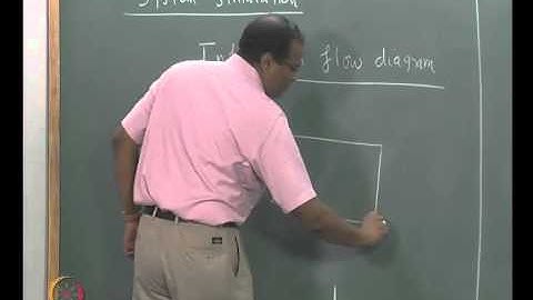 Mod-01 Lec-04 System simulation