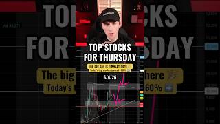 Top Stocks For Thursday 6426 daytrading stockstowatch momentum stocks