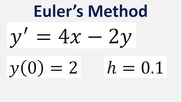 Use Euler