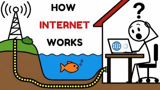How Internet Phone Lines Work in a House From Start to Finish Simple Terms Anyone Can Understand