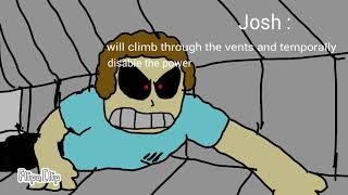 Owac Ucn Character Info Part 1