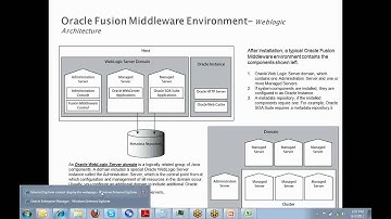 Online Oracle Weblogic Administrator 11g Training by FocusThread- part one.mp4