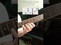 Learn C Major & Pentatonic Scale | 30 Sec Guitar Lesson #shorts