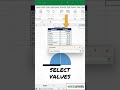 How to Make a Pie Chart in Excel