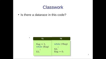NSM Introduction to GPU Programming L3: CUDA Synchronization