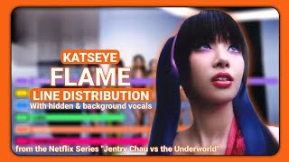 Katseye Flame Line Distribution With Hidden & Background Vocals