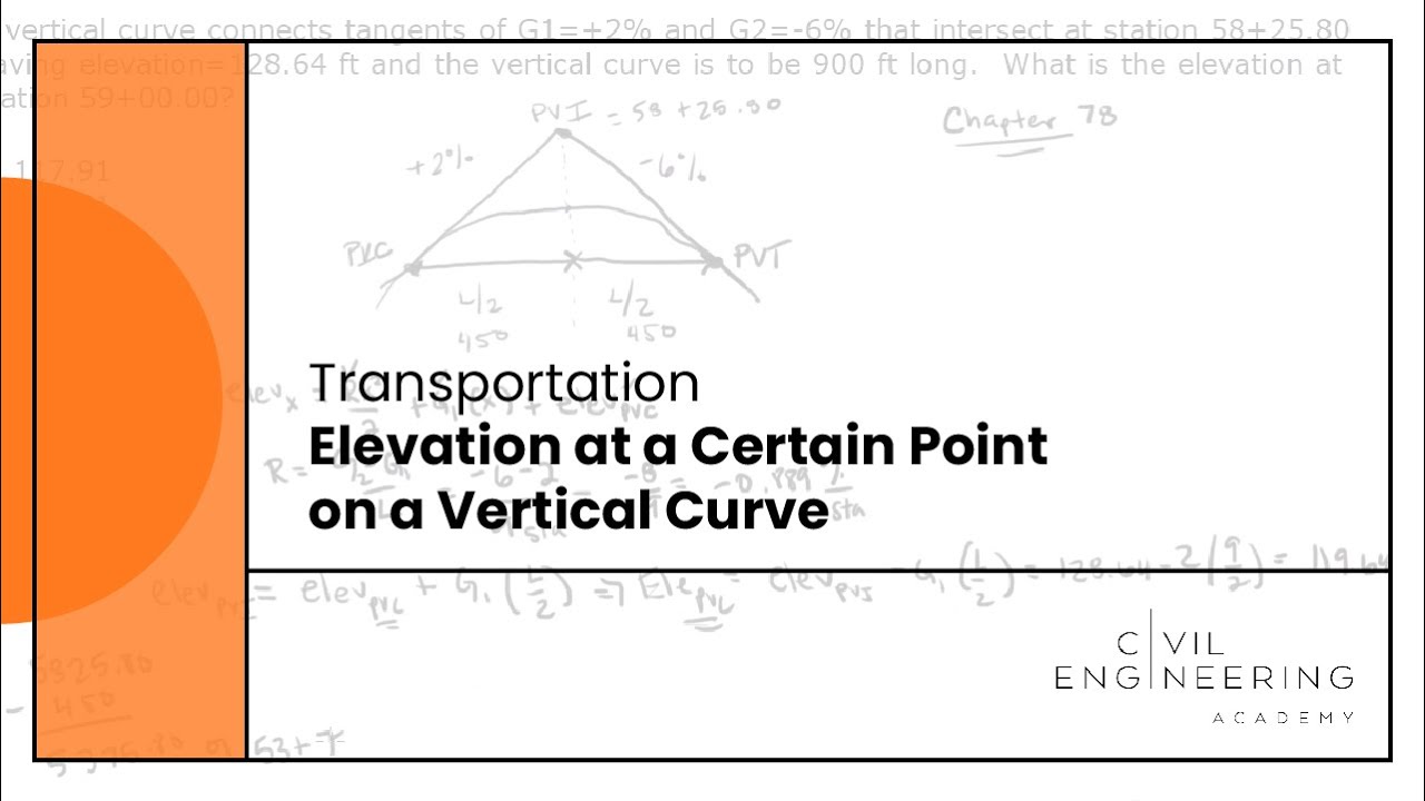 TransportationElevation at a Certain Point on a Vertical