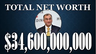 Richest People in Turkey