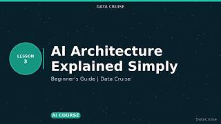 Lesson 3: AI Architecture Explained Simply for Beginners | How AI Systems Are Built | Data Cruise