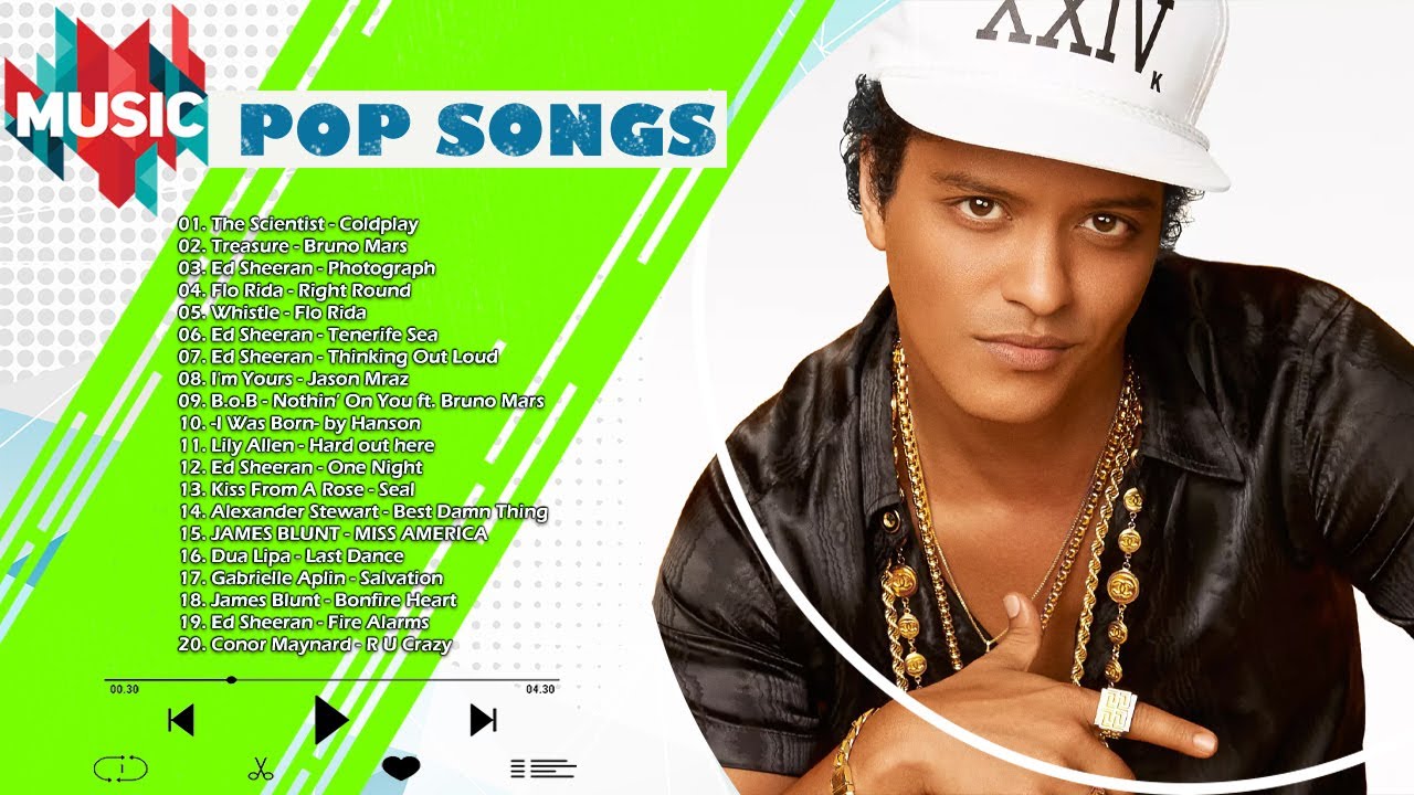 The Best English Songs For Friday Full Of Life English Song 2021 The Best English Songs For Friday Full Of Life English Song 2021