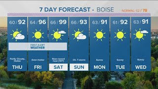 SW Idaho weather: Summer-like temps to settle in Thursday