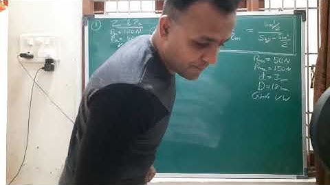 Lec-38 Helical Spring Design based on Fluctuating Load