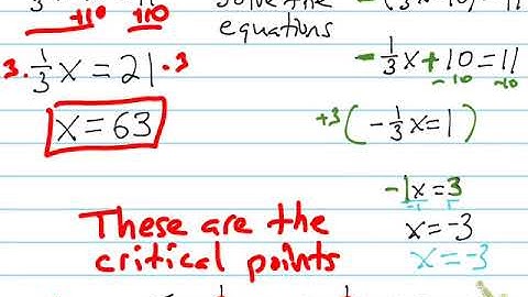 solve inequality with absolute value bars