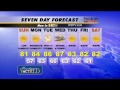 Saturday Evening Weather