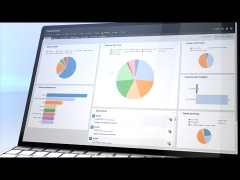 Streamline ITSM from Request to Resolution with Web Help Desk