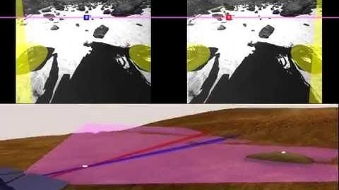 Rover Navigation 101